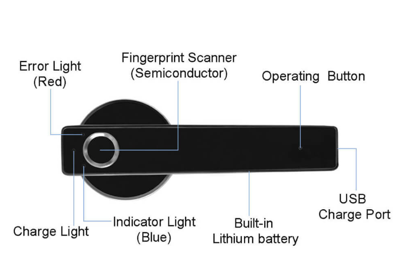 AusLock Digital Novo Series Door Handle