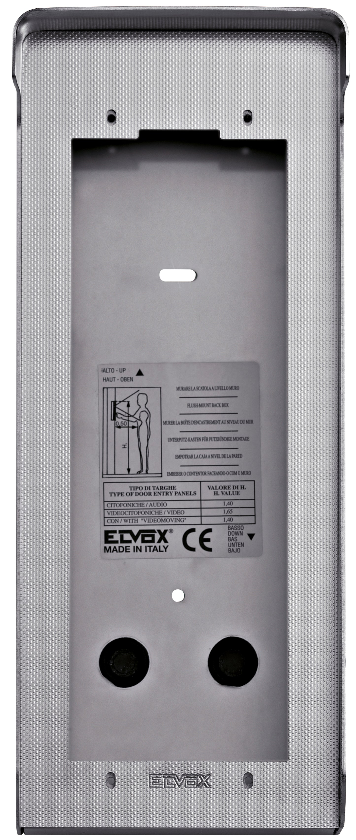 Surface Mounting Box w/ Rainproof Trim For Modules Cover Plate