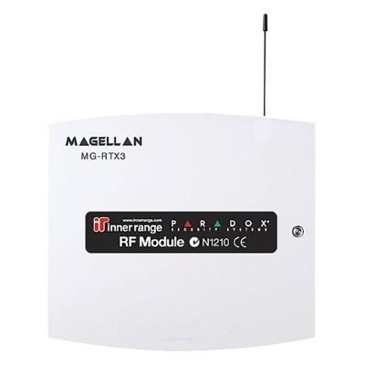 Integriti Reader Module Inception & Integriti