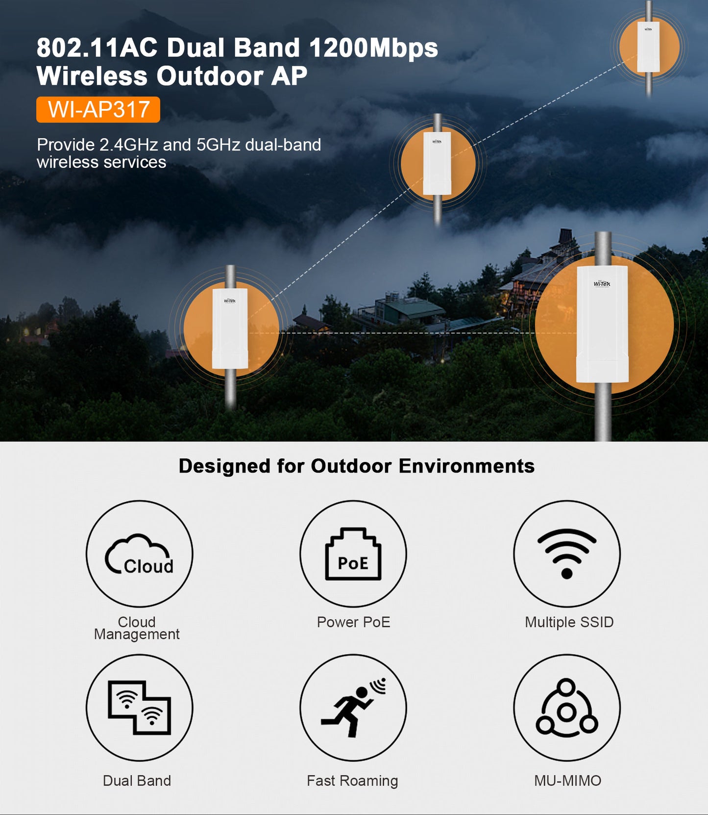 Wi-Tek Fast WI-FI 4/5 Wireless Outdoor Access Point