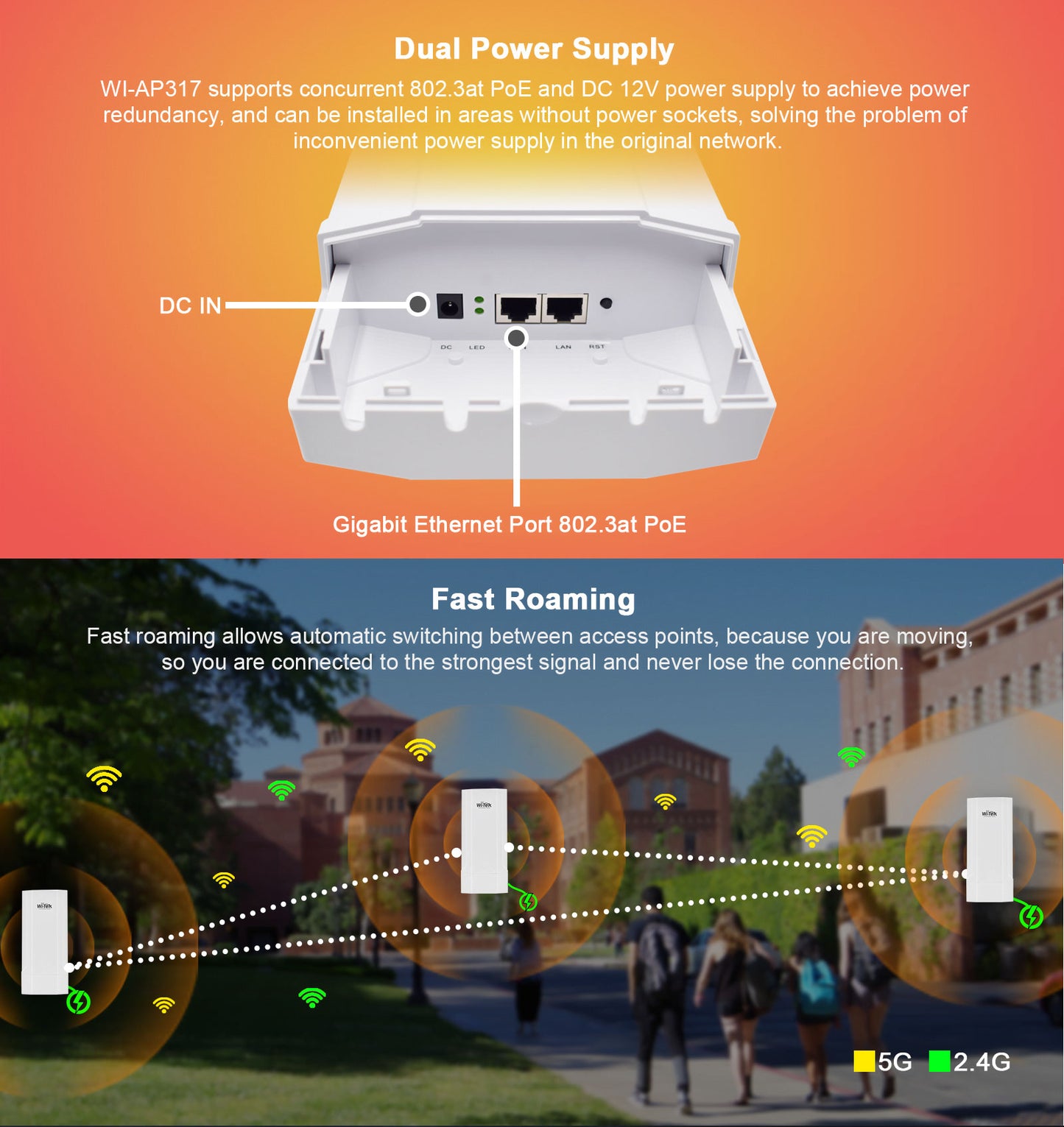 Wi-Tek Fast WI-FI 4/5 Wireless Outdoor Access Point